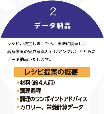 ヤカグループ 製品